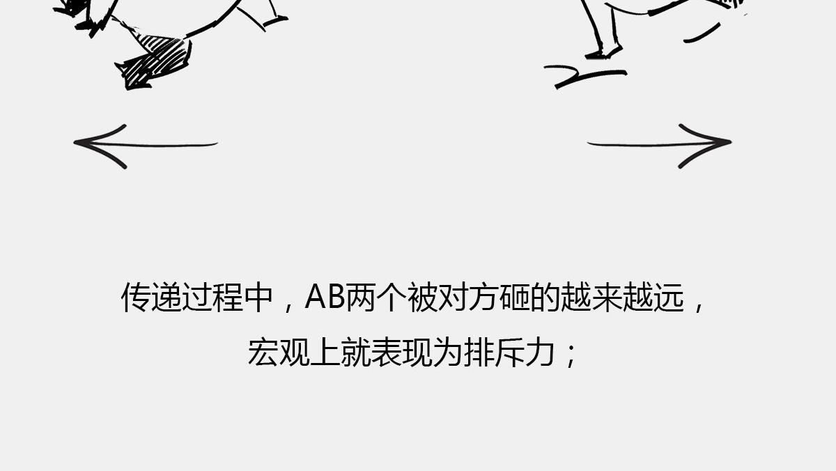 《1小时看懂相对论》天天在一起谁不烦...可分又分 第12页