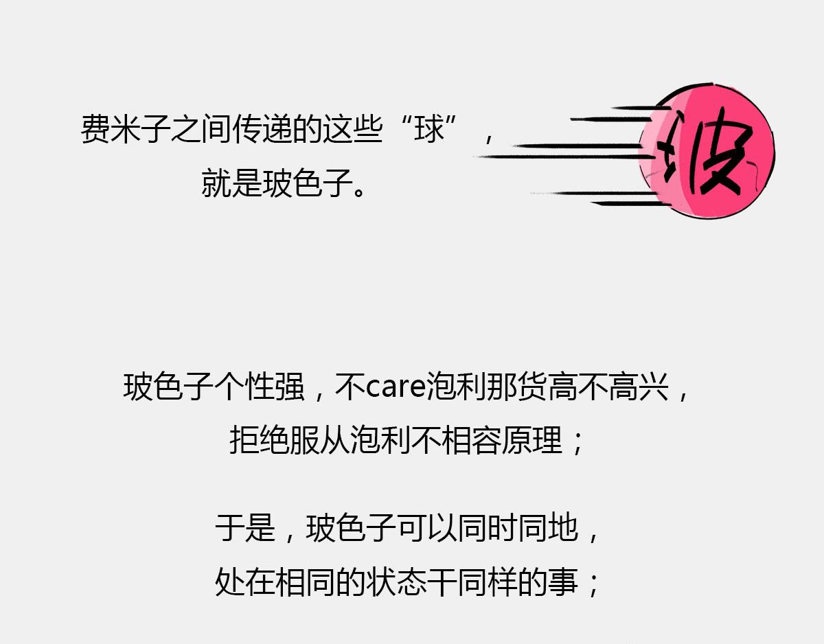 《1小时看懂相对论》天天在一起谁不烦...可分又分 第14页