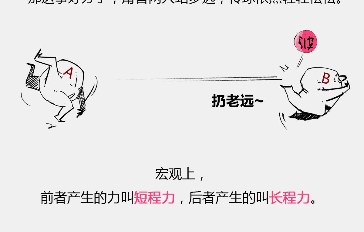 《1小时看懂相对论》天天在一起谁不烦...可分又分 第18页