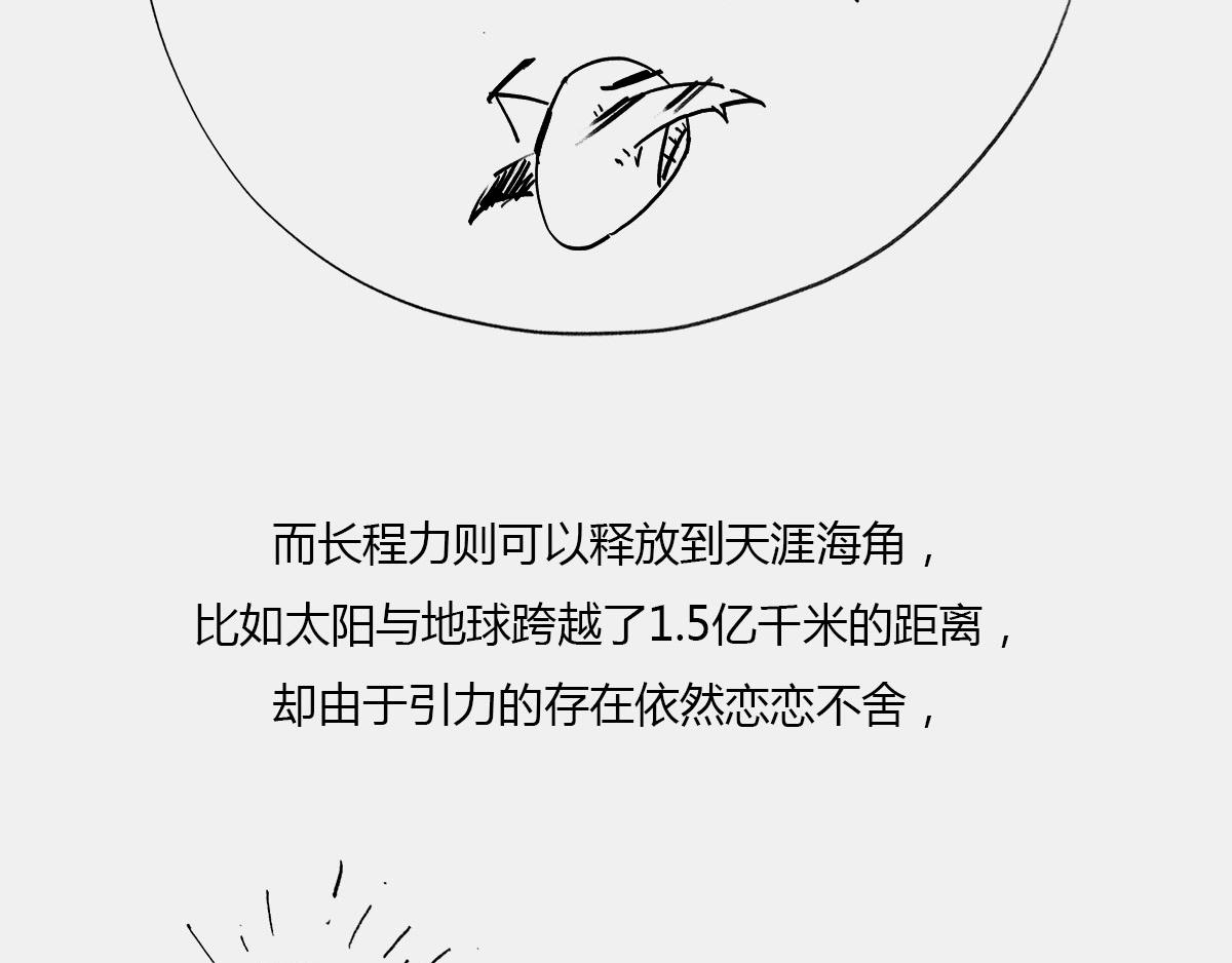 《1小时看懂相对论》天天在一起谁不烦...可分又分 第20页