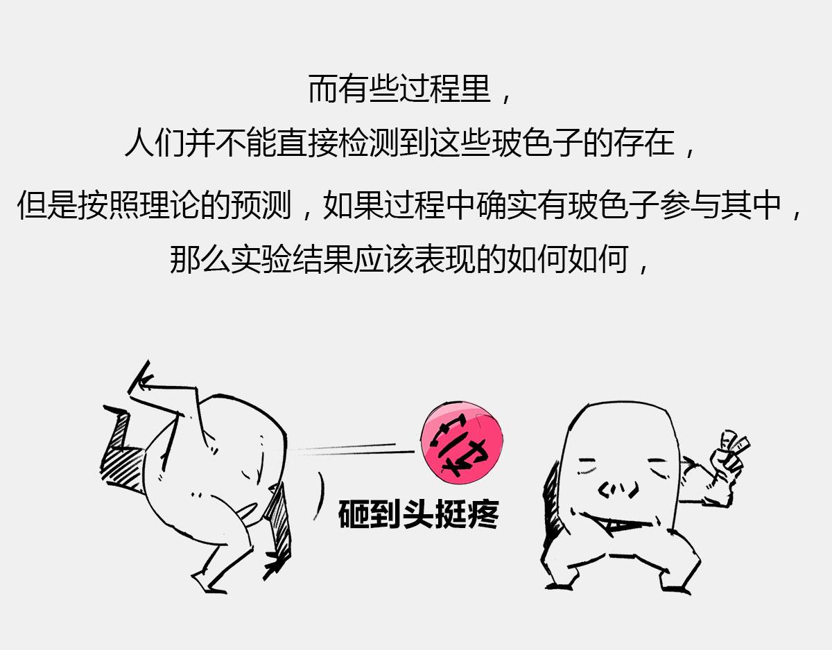《1小时看懂相对论》天天在一起谁不烦...可分又分 第25页