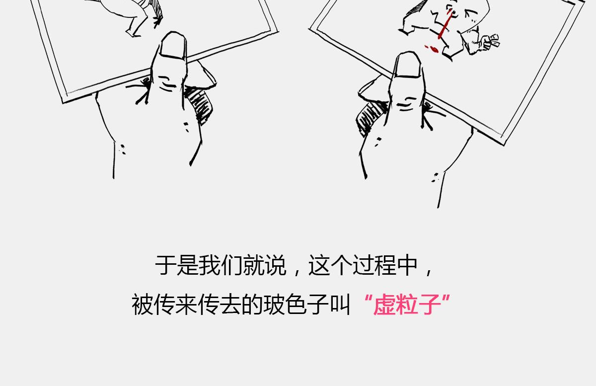 《1小时看懂相对论》天天在一起谁不烦...可分又分 第27页
