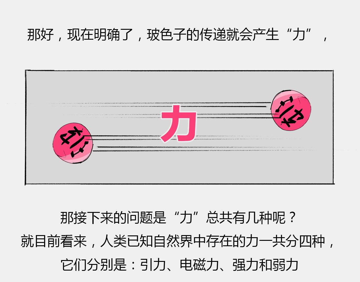 《1小时看懂相对论》天天在一起谁不烦...可分又分 第28页