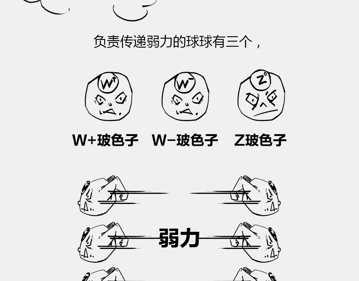 《1小时看懂相对论》天天在一起谁不烦...可分又分 第40页