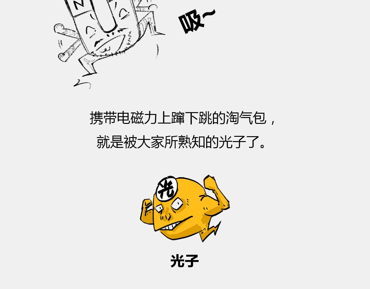《1小时看懂相对论》天天在一起谁不烦...可分又分 第43页