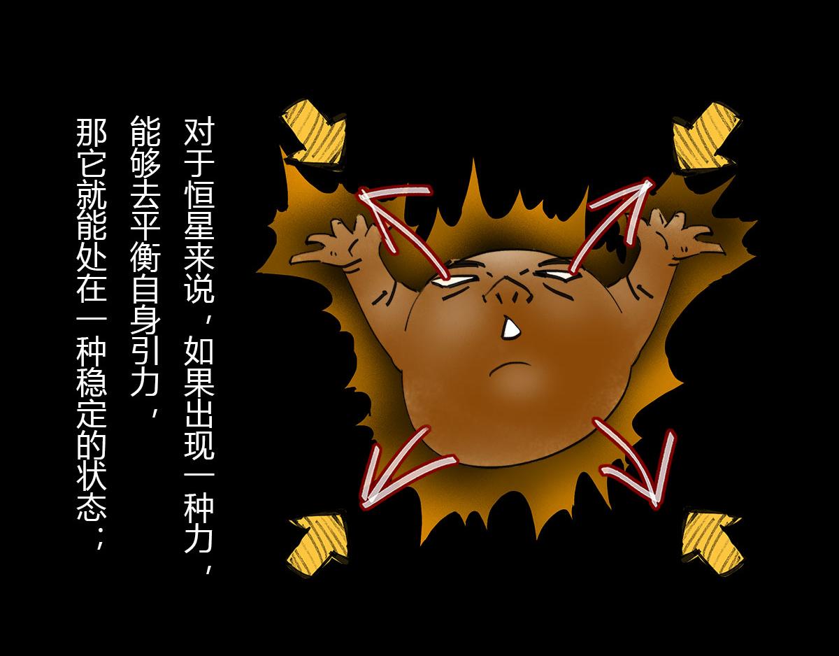 《1小时看懂相对论》体重太大怎么弄 一颗星星的成长 第12页