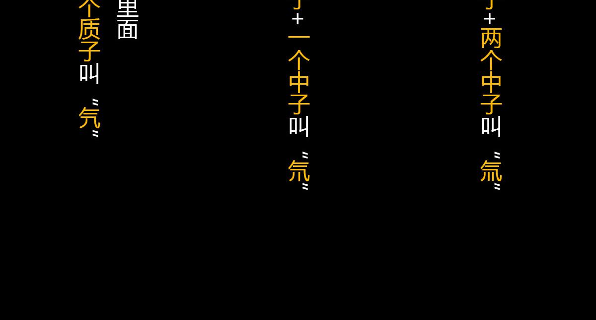 《1小时看懂相对论》体重太大怎么弄 一颗星星的成长 第22页
