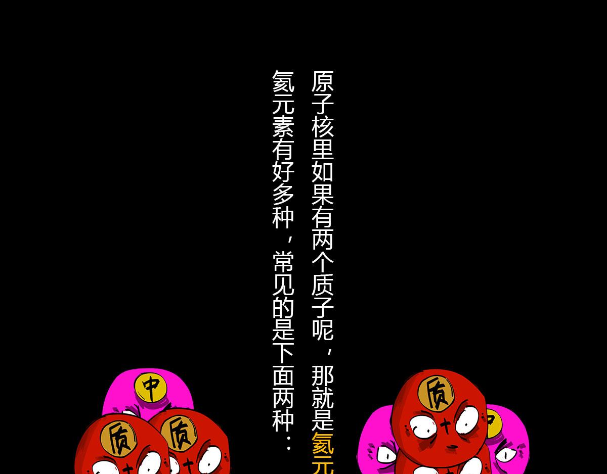 《1小时看懂相对论》体重太大怎么弄 一颗星星的成长 第23页