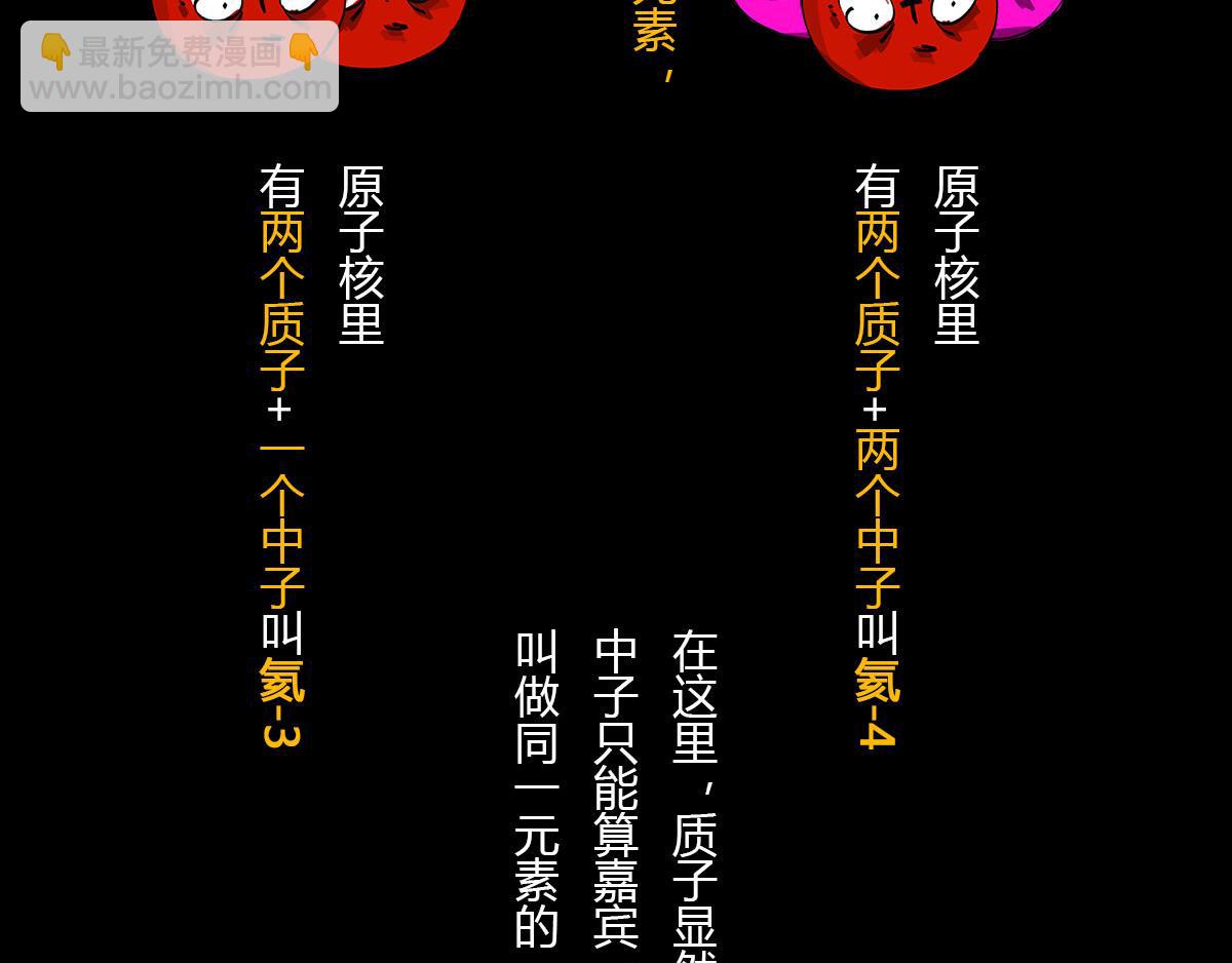 《1小时看懂相对论》体重太大怎么弄 一颗星星的成长 第24页