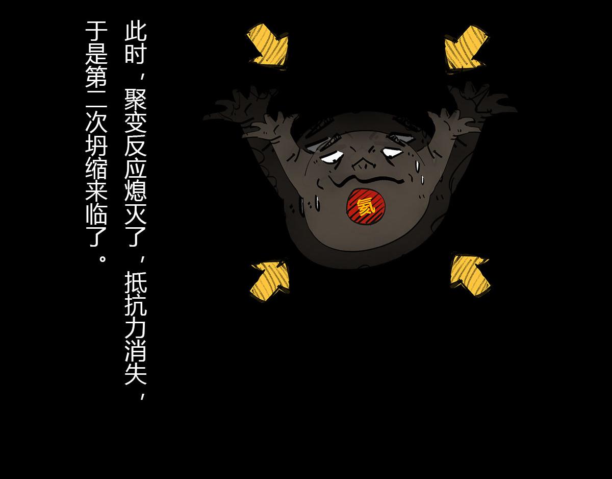 《1小时看懂相对论》体重太大怎么弄 一颗星星的成长 第37页
