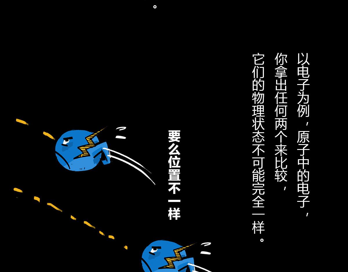 《1小时看懂相对论》体重太大怎么弄 一颗星星的成长 第46页