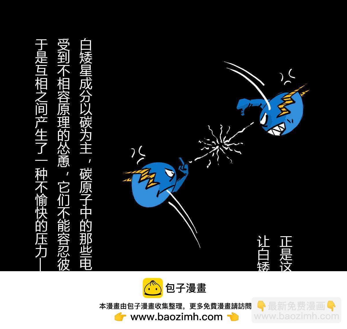 《1小时看懂相对论》体重太大怎么弄 一颗星星的成长 第50页