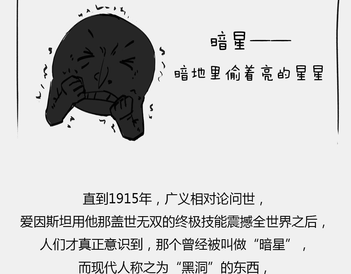 《1小时看懂相对论》BlackHole “黑洞” 第13页