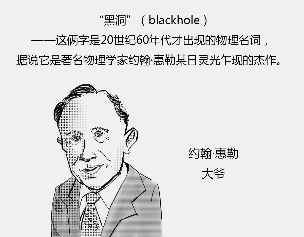 《1小时看懂相对论》BlackHole “黑洞” 第15页