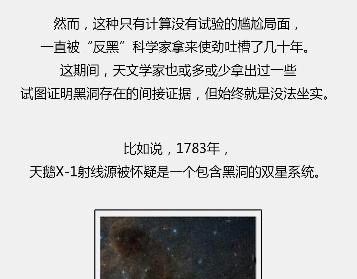 《1小时看懂相对论》BlackHole “黑洞” 第19页