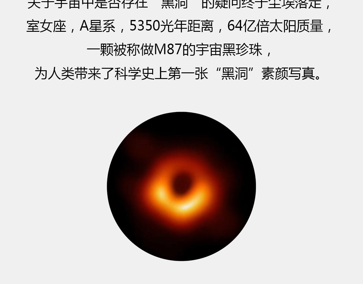 《1小时看懂相对论》BlackHole “黑洞” 第21页