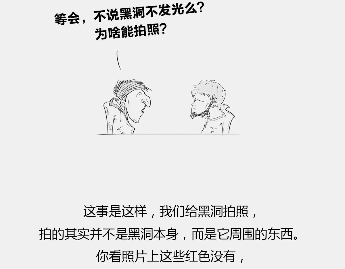 《1小时看懂相对论》BlackHole “黑洞” 第23页