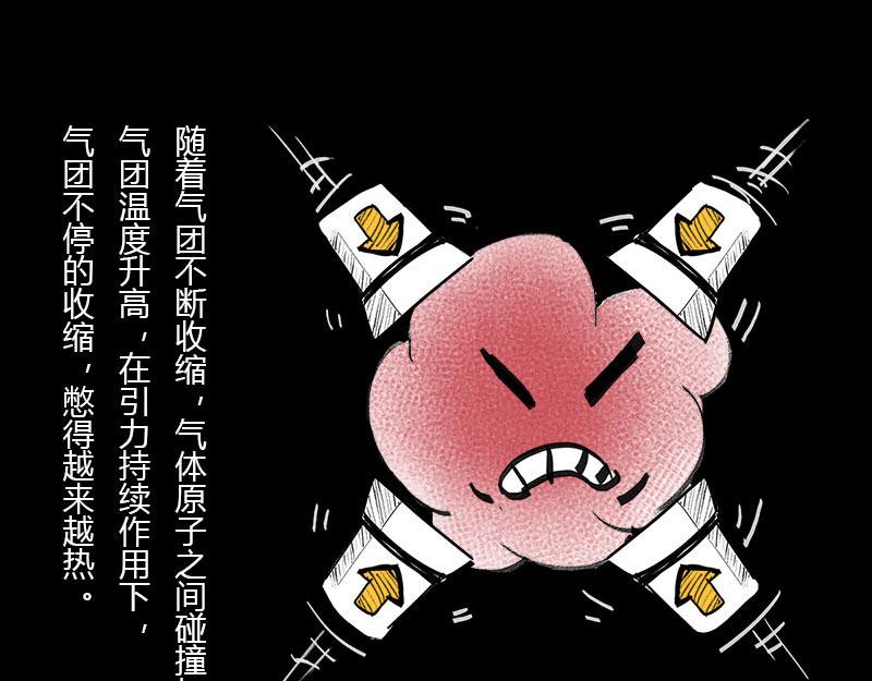 《1小时看懂相对论》BlackHole “黑洞” 第39页
