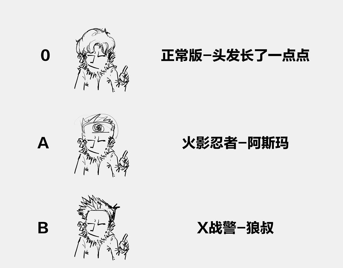 《1小时看懂相对论》投票--想换个发型，给点建 第6页