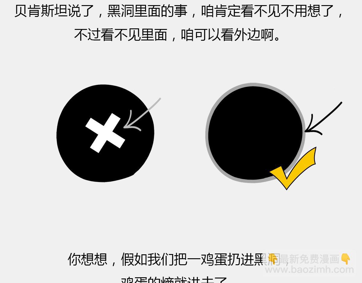《1小时看懂相对论》宇宙“黑魔法”，大自然最霸道 第33页