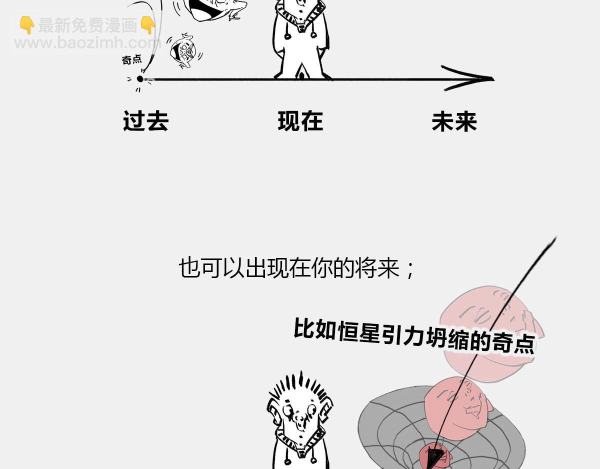 《1小时看懂相对论》八卦可以有，三俗不能够。 第46页
