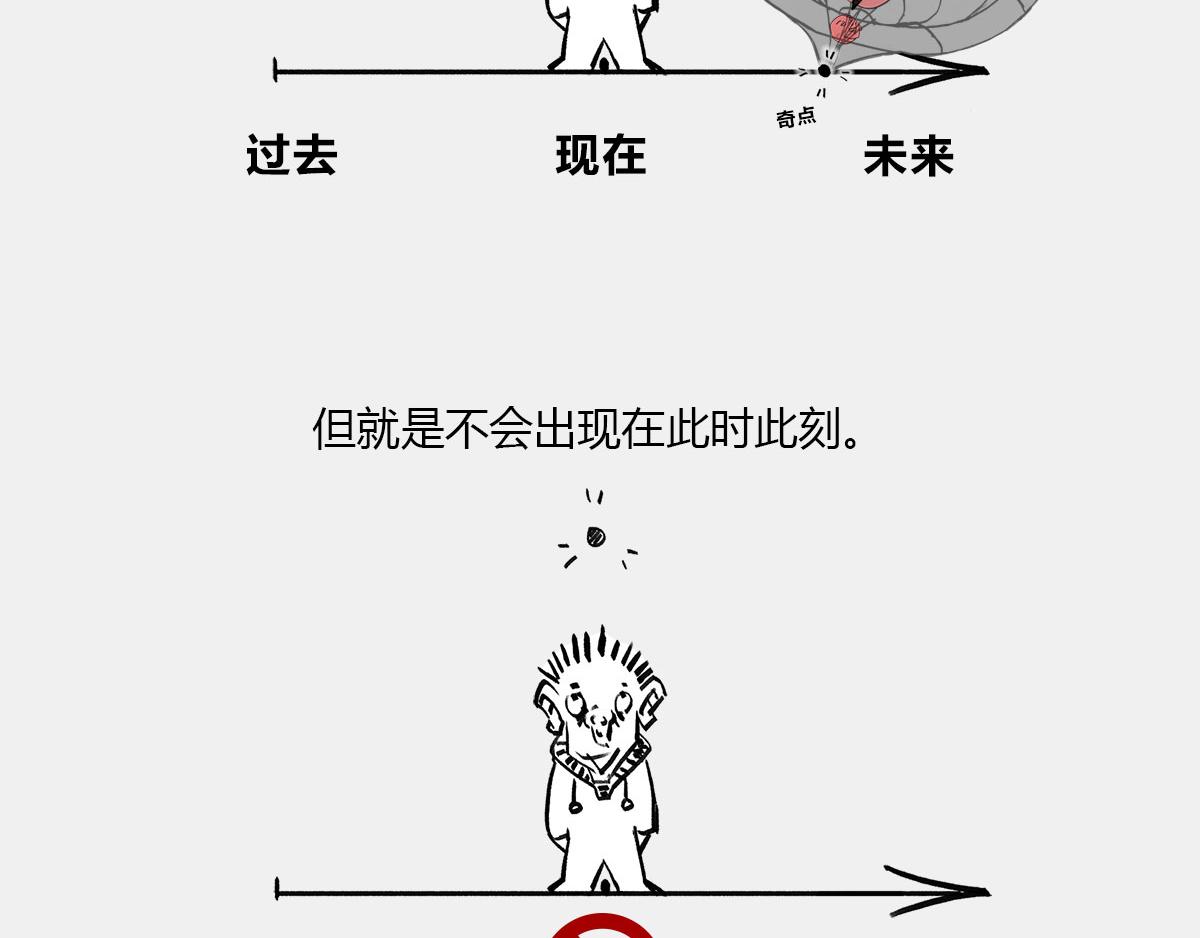 《1小时看懂相对论》八卦可以有，三俗不能够。 第47页