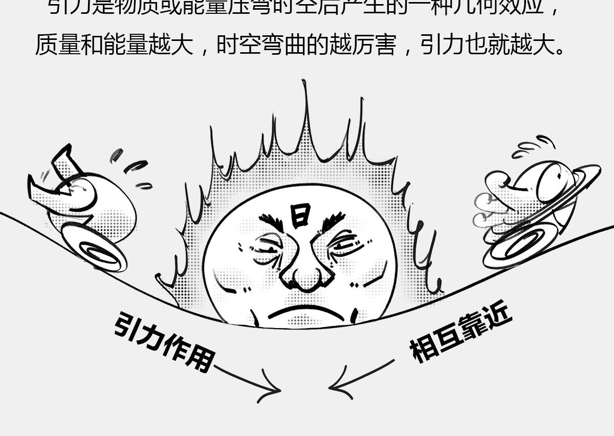 《1小时看懂相对论》八卦可以有，三俗不能够。 第8页