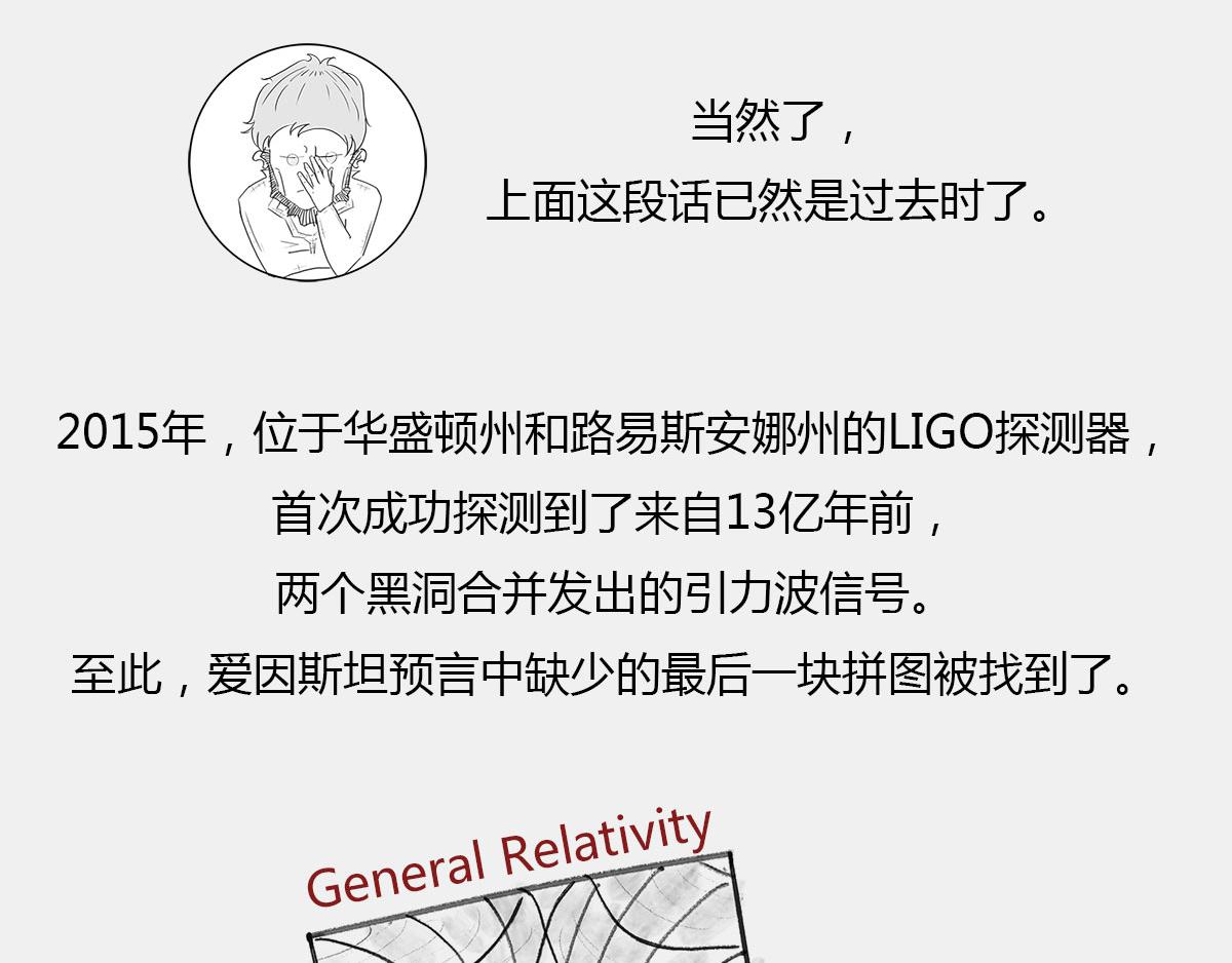 《1小时看懂相对论》上炕，钻被窝， 不睡觉，结果 第11页