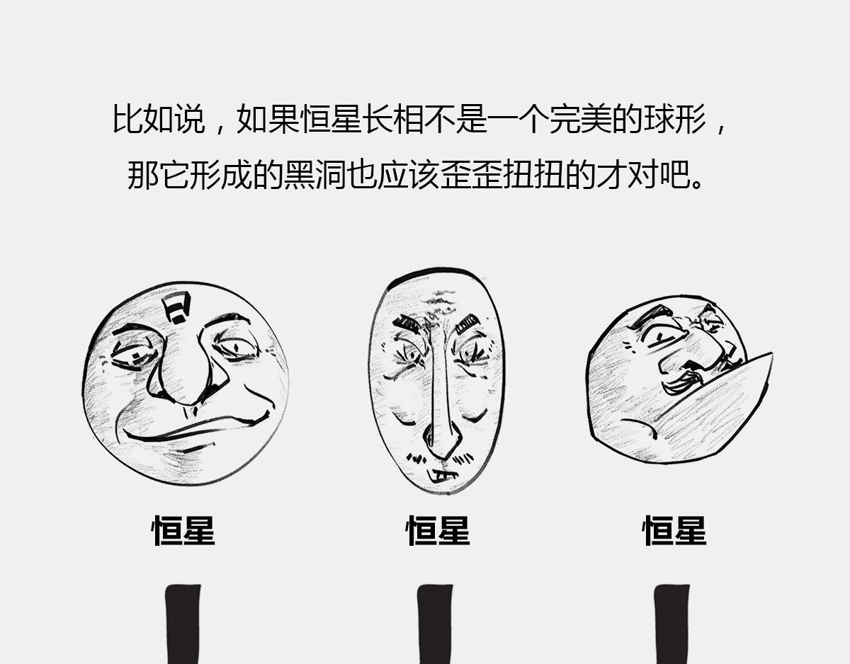 《1小时看懂相对论》上炕，钻被窝， 不睡觉，结果 第15页