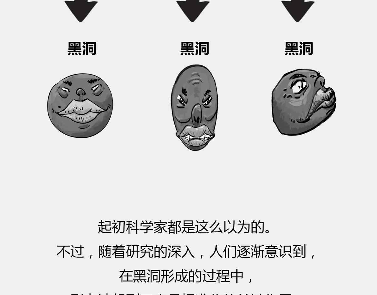 《1小时看懂相对论》上炕，钻被窝， 不睡觉，结果 第16页