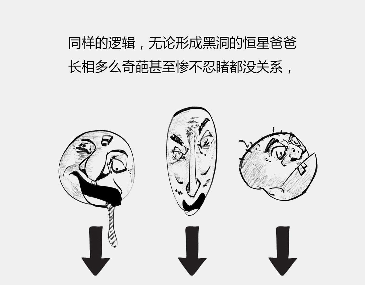 《1小时看懂相对论》上炕，钻被窝， 不睡觉，结果 第25页