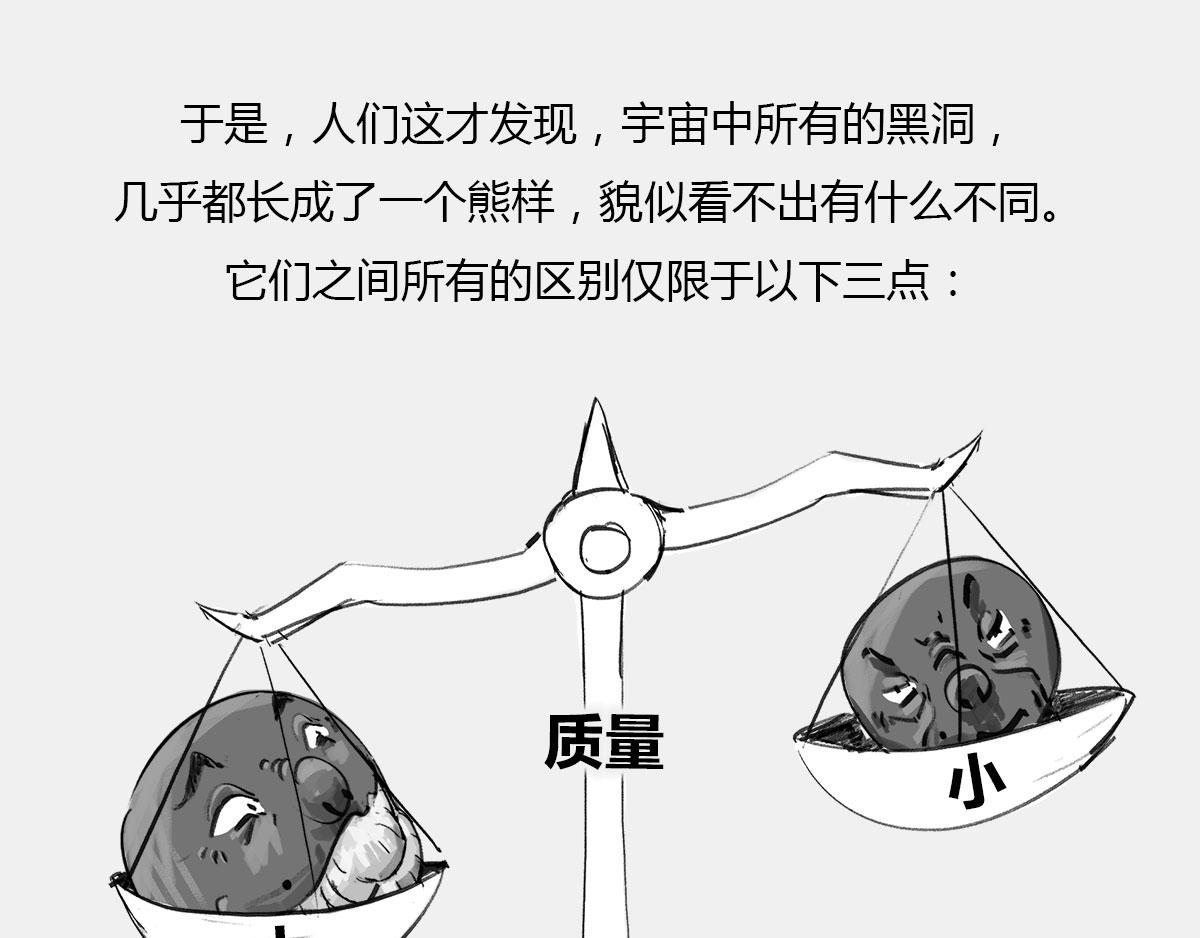 《1小时看懂相对论》上炕，钻被窝， 不睡觉，结果 第27页