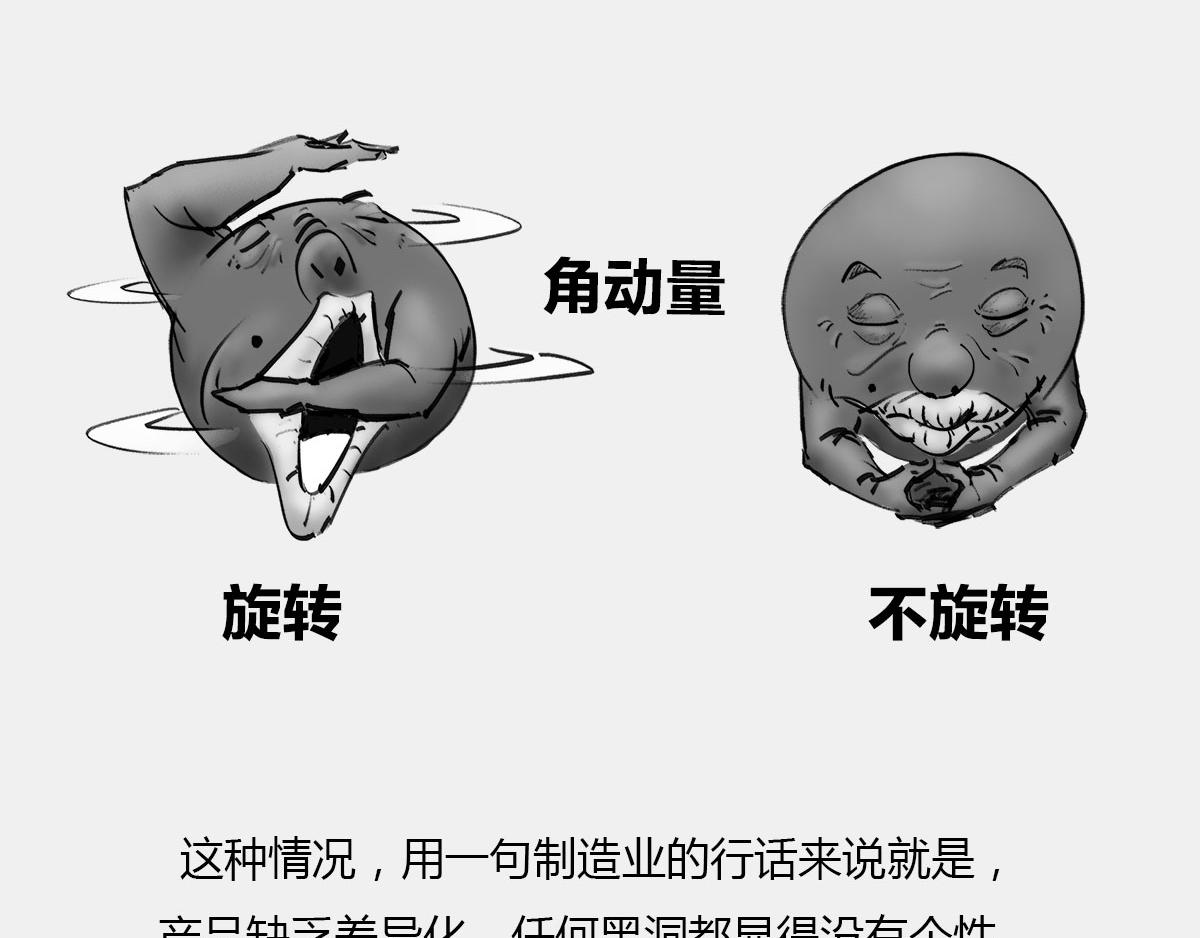 《1小时看懂相对论》上炕，钻被窝， 不睡觉，结果 第29页