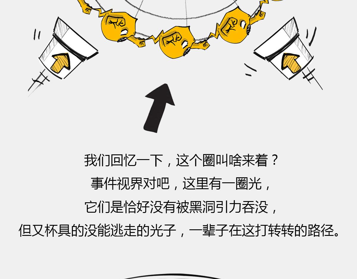 《1小时看懂相对论》上炕，钻被窝， 不睡觉，结果 第37页