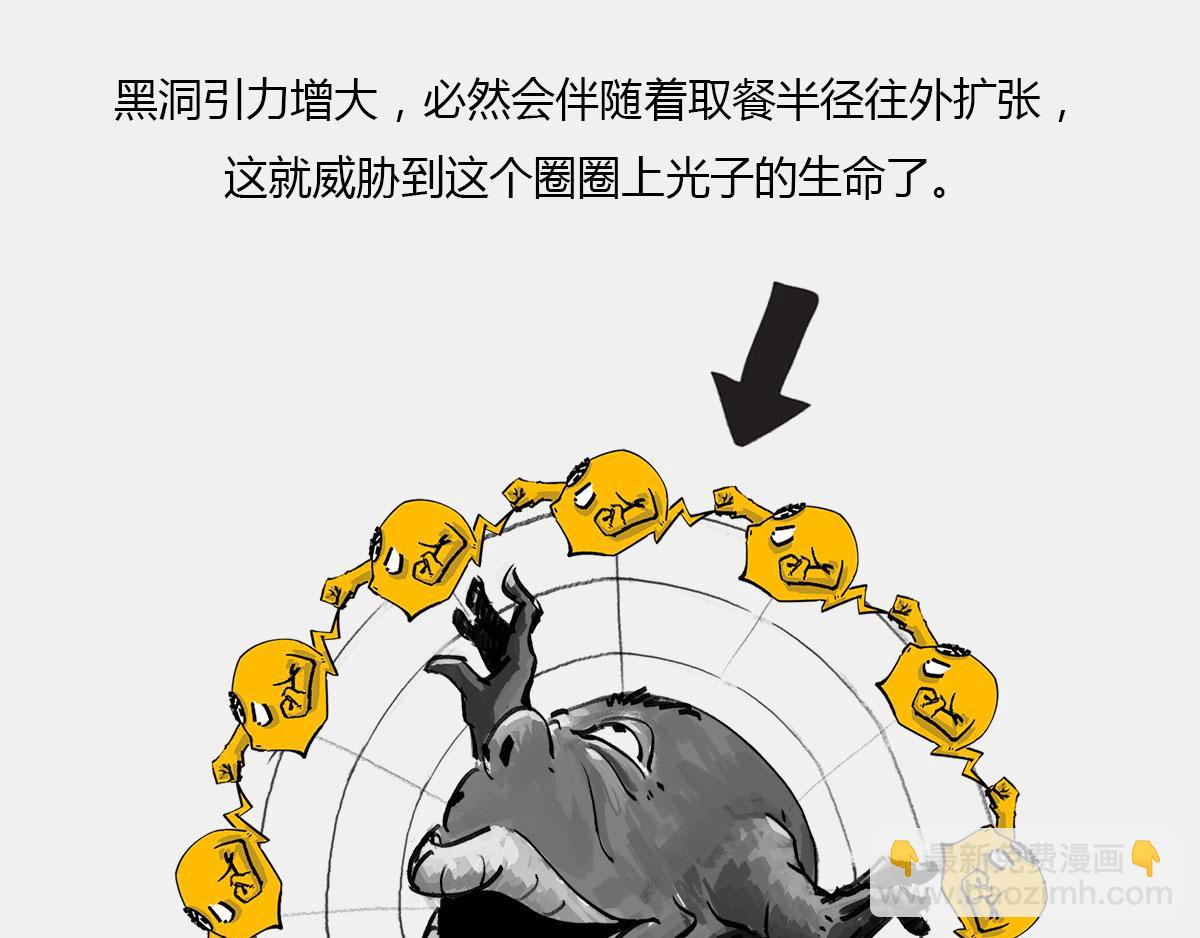 《1小时看懂相对论》上炕，钻被窝， 不睡觉，结果 第39页