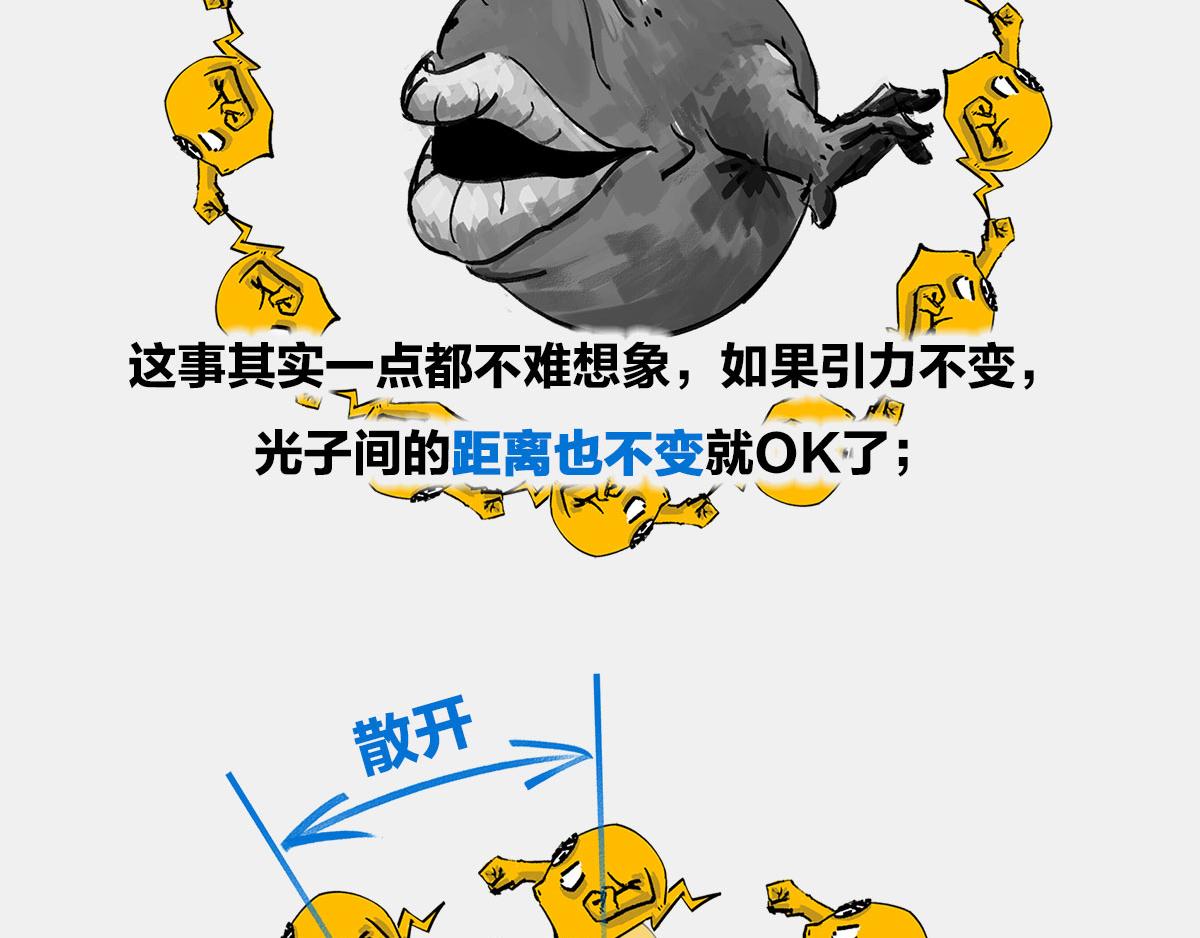 《1小时看懂相对论》上炕，钻被窝， 不睡觉，结果 第44页