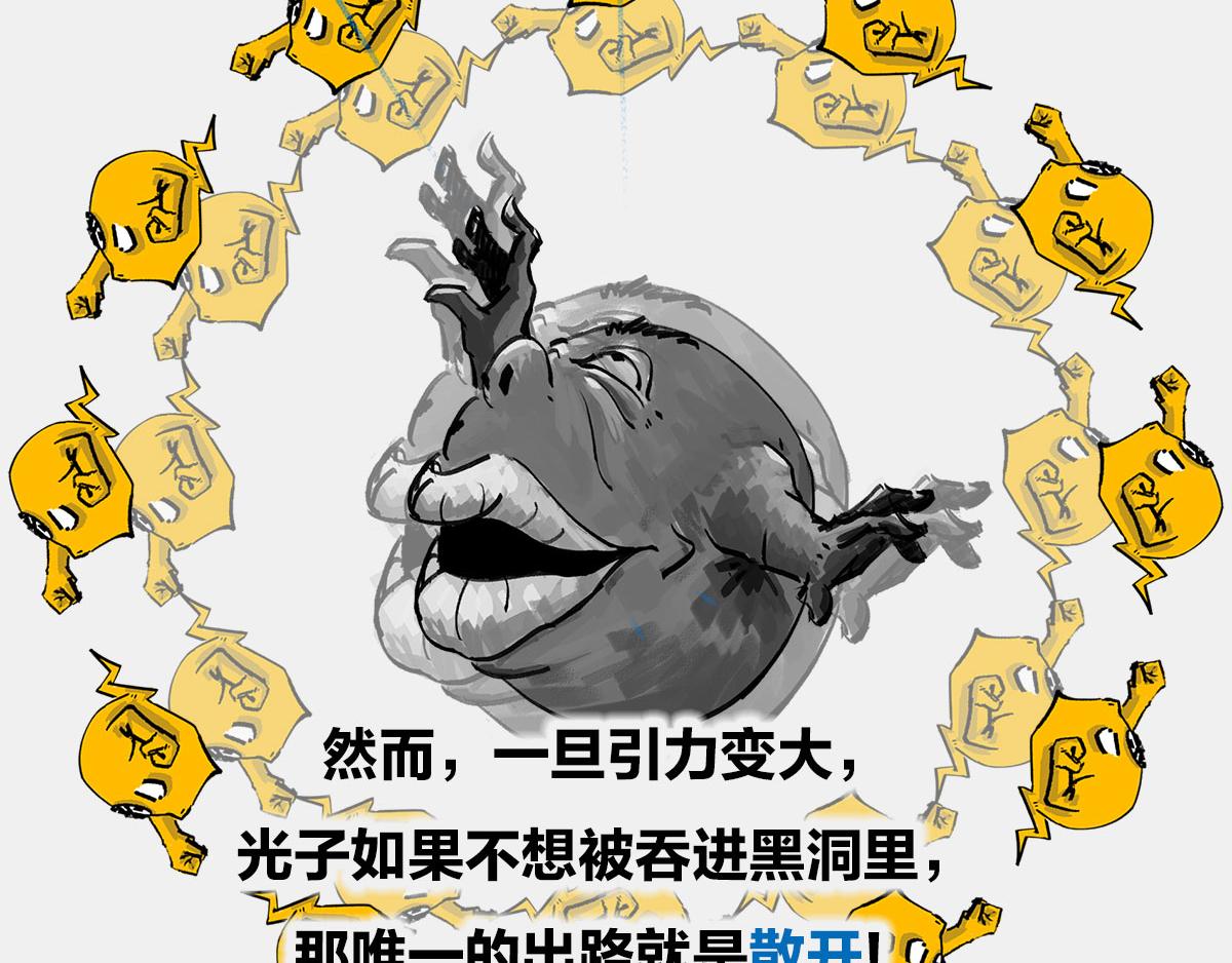 《1小时看懂相对论》上炕，钻被窝， 不睡觉，结果 第45页