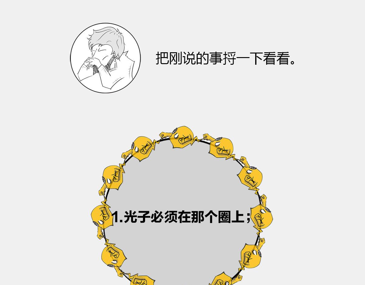 《1小时看懂相对论》上炕，钻被窝， 不睡觉，结果 第47页