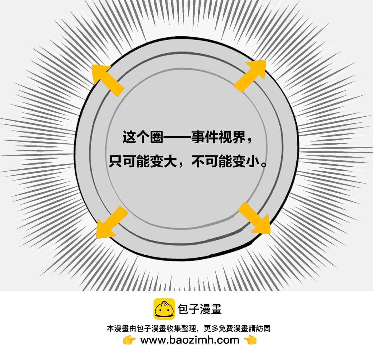 《1小时看懂相对论》上炕，钻被窝， 不睡觉，结果 第50页