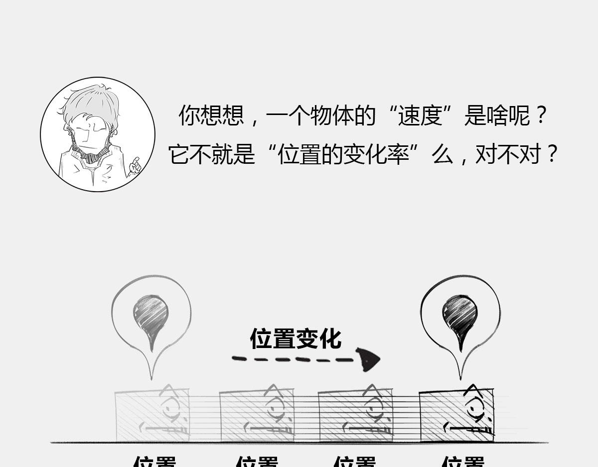 《1小时看懂相对论》死le都要爱 第13页