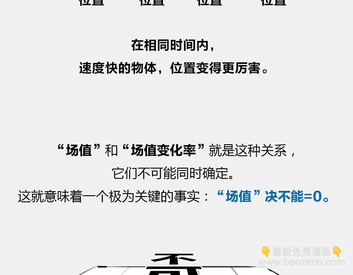 《1小时看懂相对论》死le都要爱 第14页