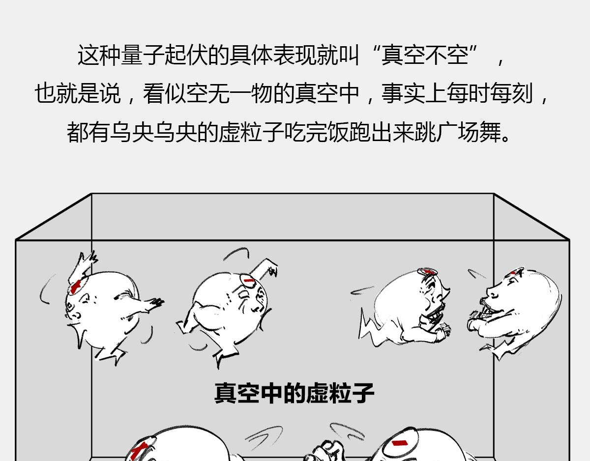 《1小时看懂相对论》死le都要爱 第19页