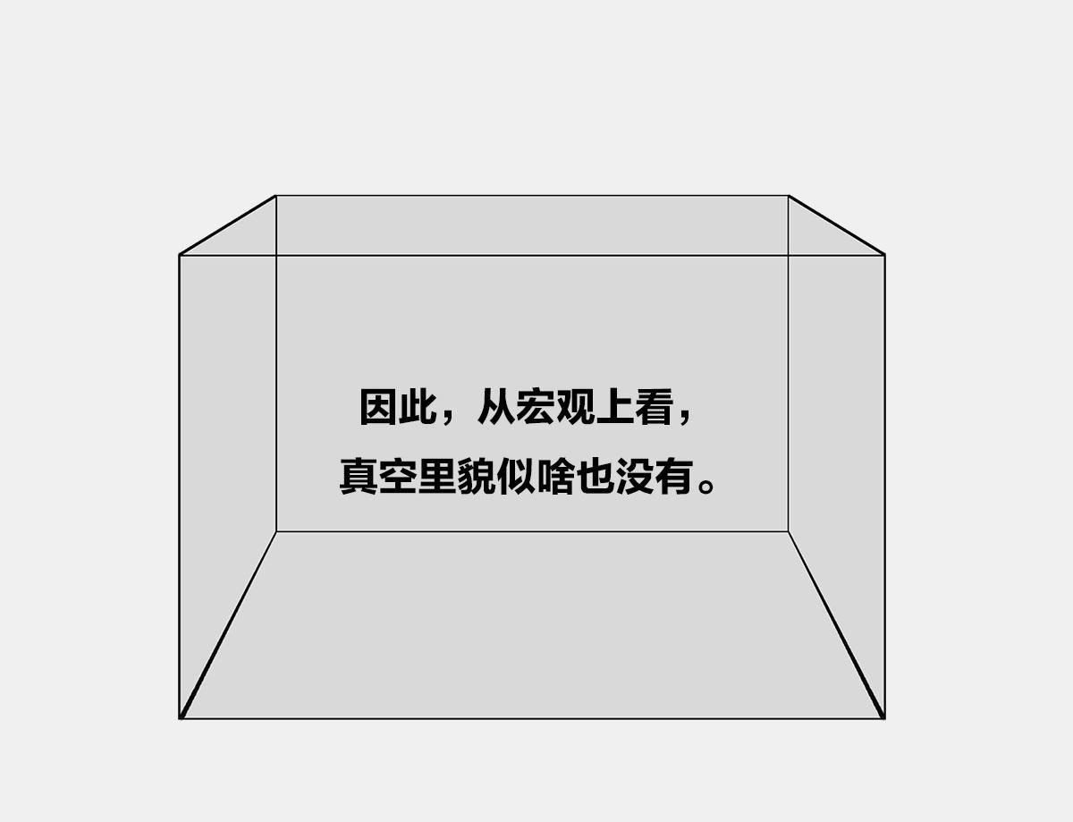 《1小时看懂相对论》死le都要爱 第23页