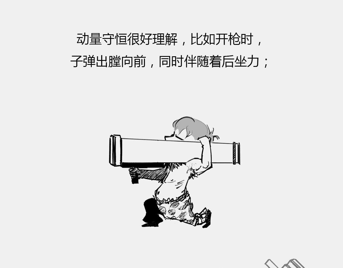 《1小时看懂相对论》死le都要爱 第46页