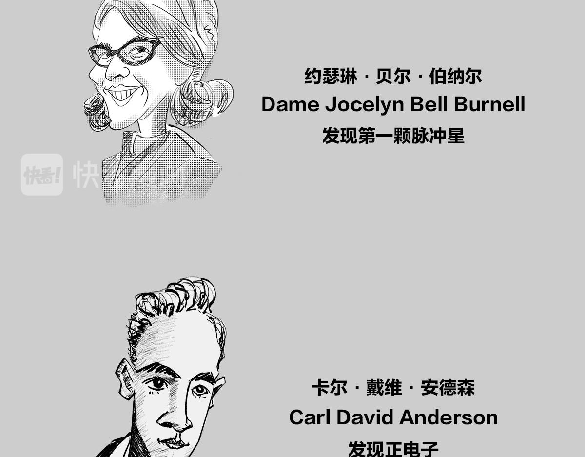 《1小时看懂相对论》画小人儿-2 第10页