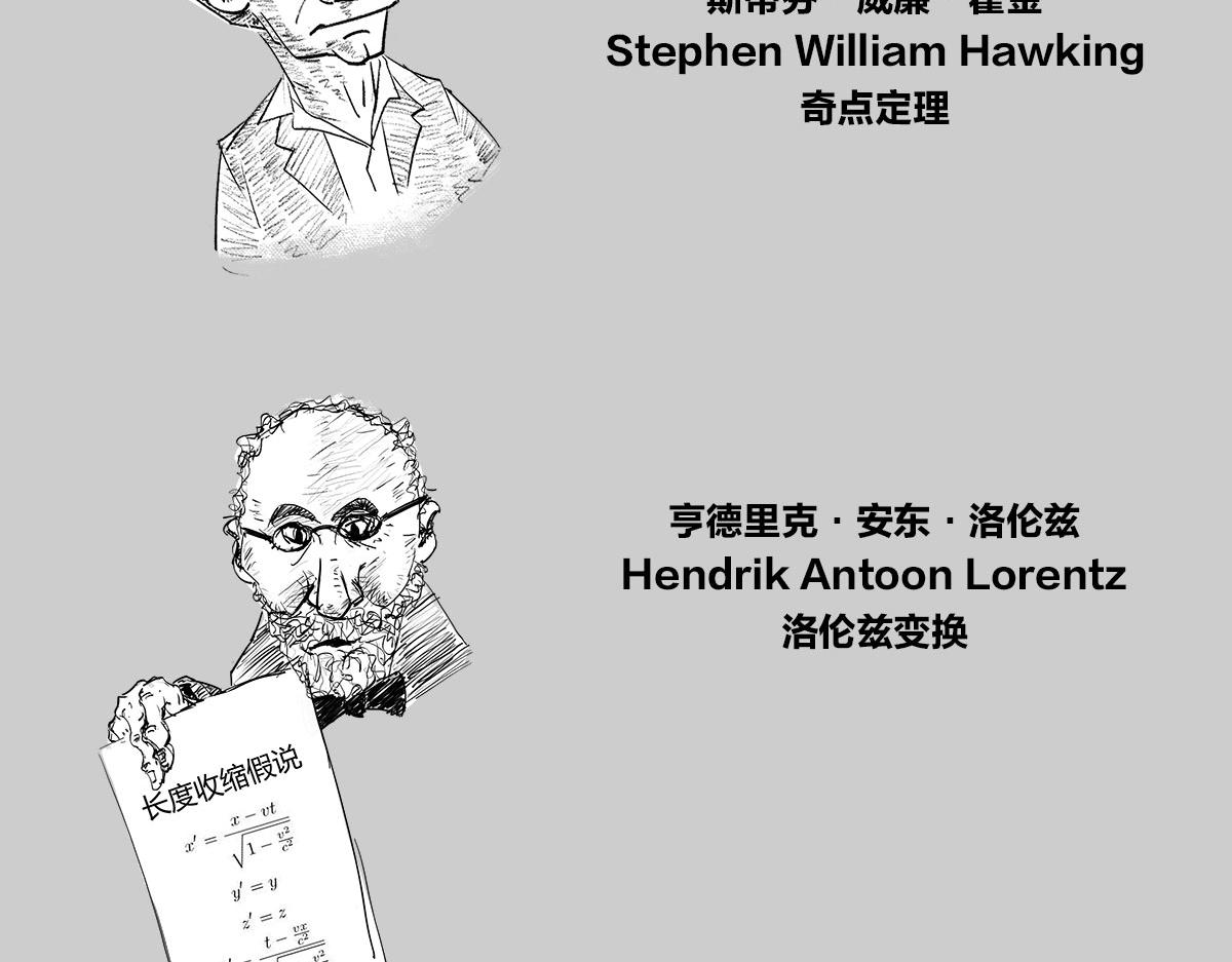 《1小时看懂相对论》画小人儿-2 第13页