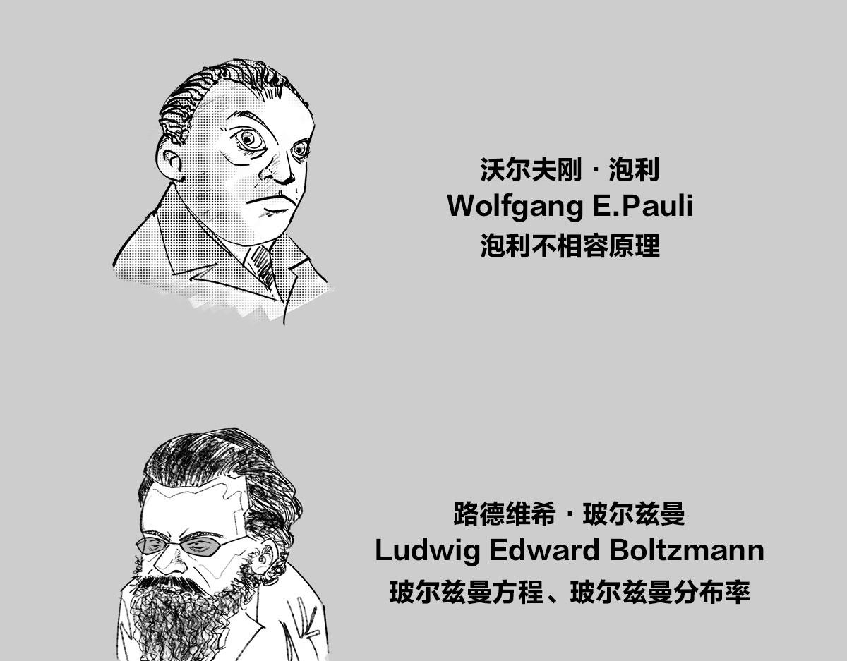 《1小时看懂相对论》画小人儿-2 第3页