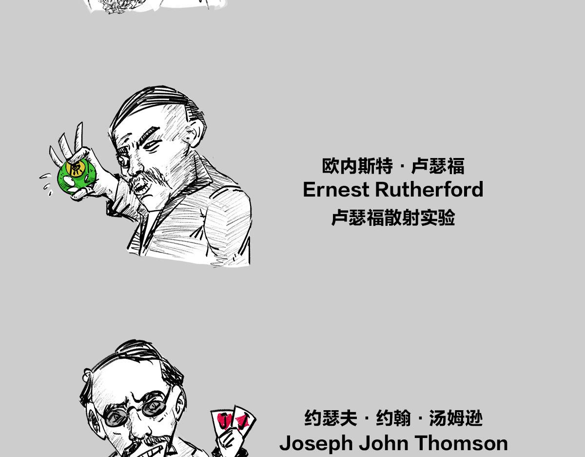 《1小时看懂相对论》画小人儿-2 第4页