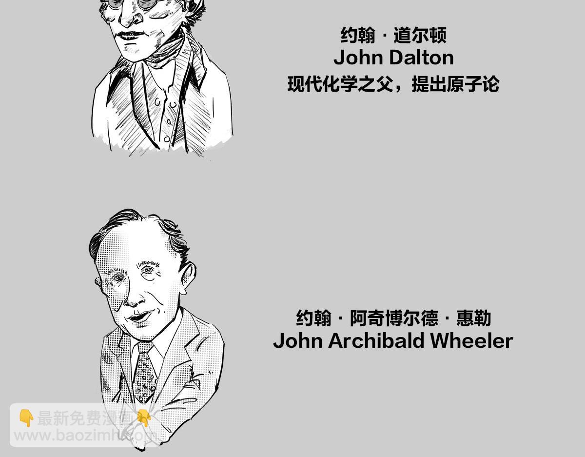 《1小时看懂相对论》画小人儿-2 第6页