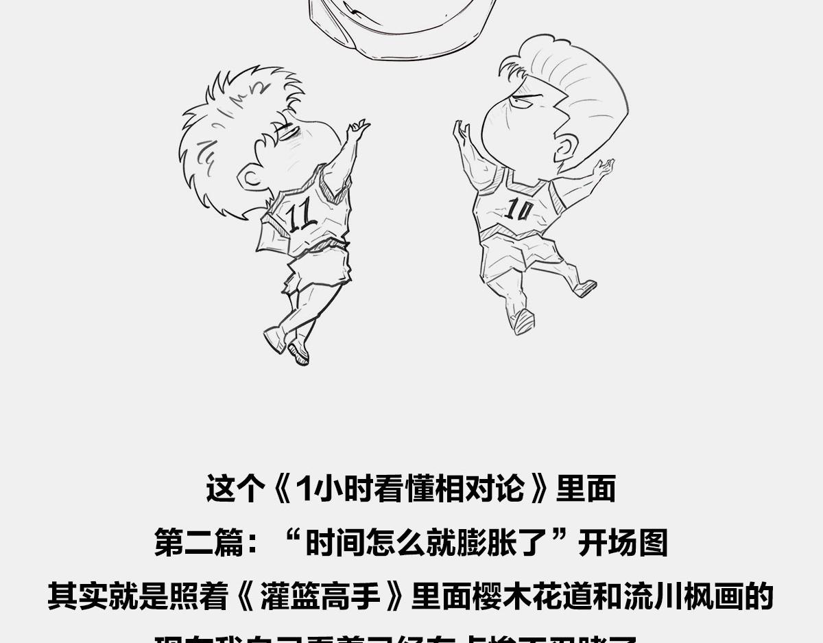 《1小时看懂相对论》答复读者 第19页